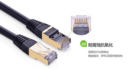 靓派纯铜7类网线深度评测 双屏蔽Cat7成品线，3米长度是否值得入手？